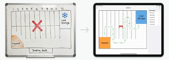 Warehouse floor plan evolving from whiteboard sketch to MCP App UI